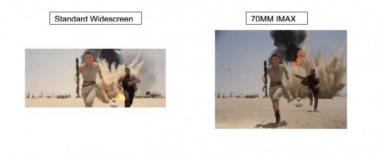 star-wars-force-awakens-imax-comparison.jpg